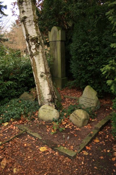 gal/Copenhagen/Assistens_Kirkegard/Assistens_Kirkegard_Cemetery_Copenhagen009.jpg