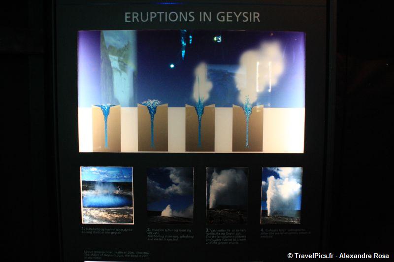 gal/Iceland/Geysir/Geysir_Iceland_Geothermie_Islande_Geyser200.jpg